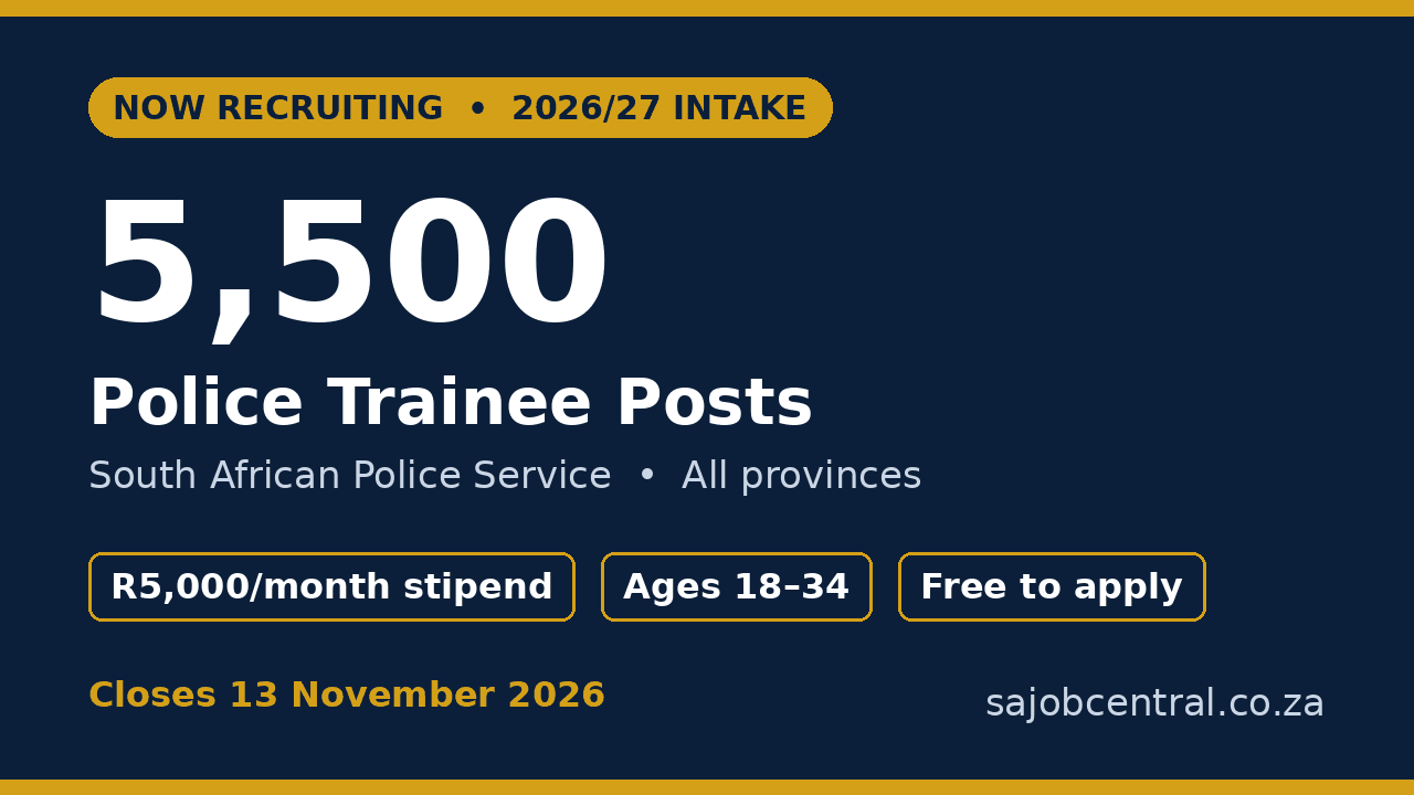 SAPS police trainee programme 2026/27: 5,500 posts, R5,000 monthly stipend, ages 18 to 34, closes 13 November 2026